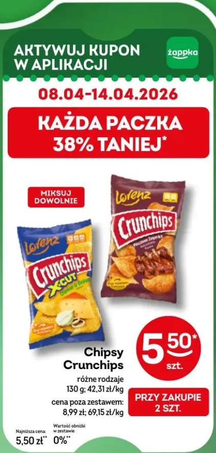 Chipsy różne rodzaje