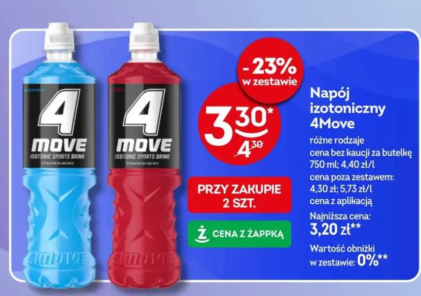 Napój izotoniczny różne rodzaje