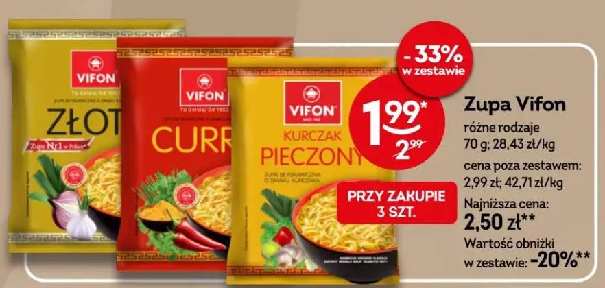 Zupa różne rodzaje