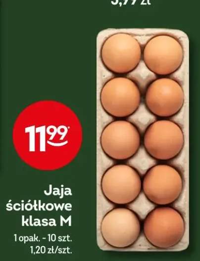 Jaja ściółkowe klasa M