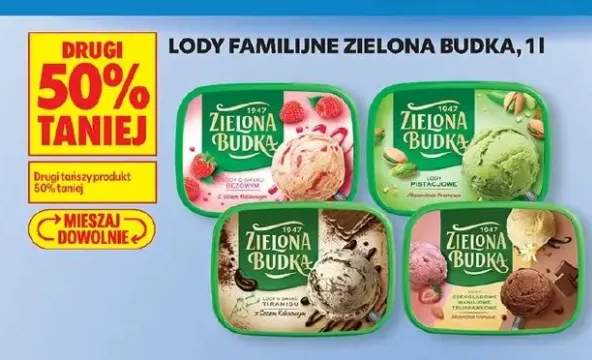 lody Zielona Budka