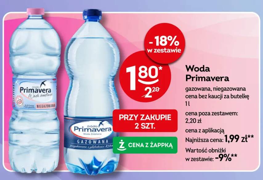 Woda niegazowana Primavera +1 wariant