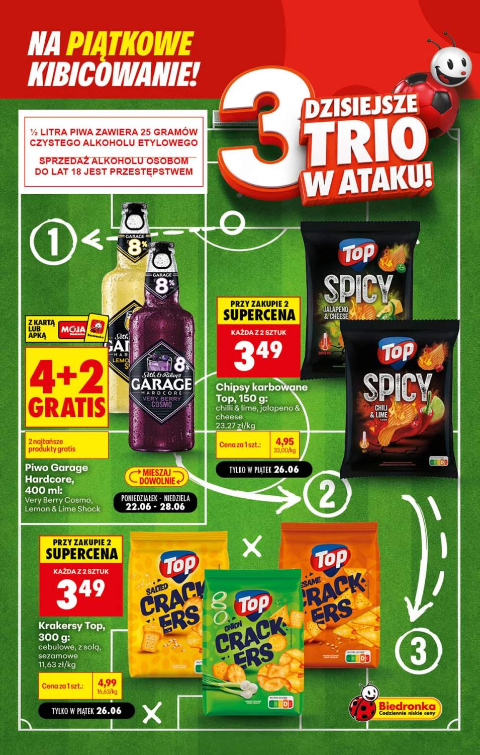 Okładka gazetki