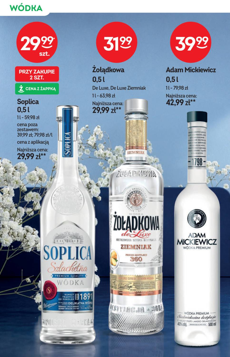 Gazetka – strona 8